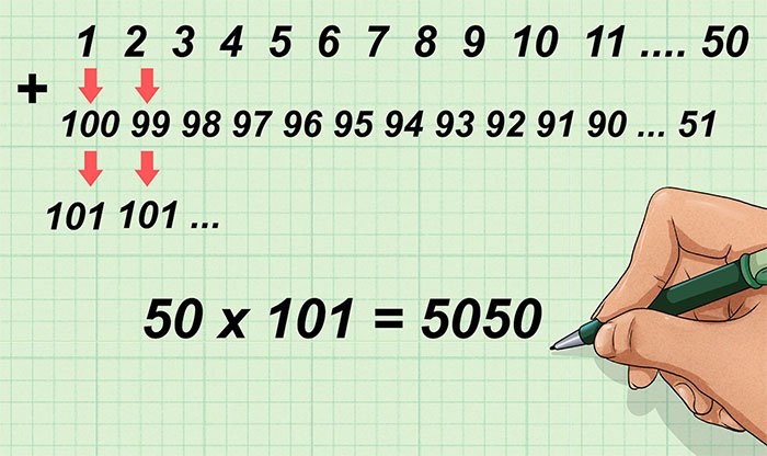 bi-mat-sau-mot-dem-giai-ma-2000-nam-thien-tai-gauss-va-bai-toan-co-truyenfullcv-com-23-2